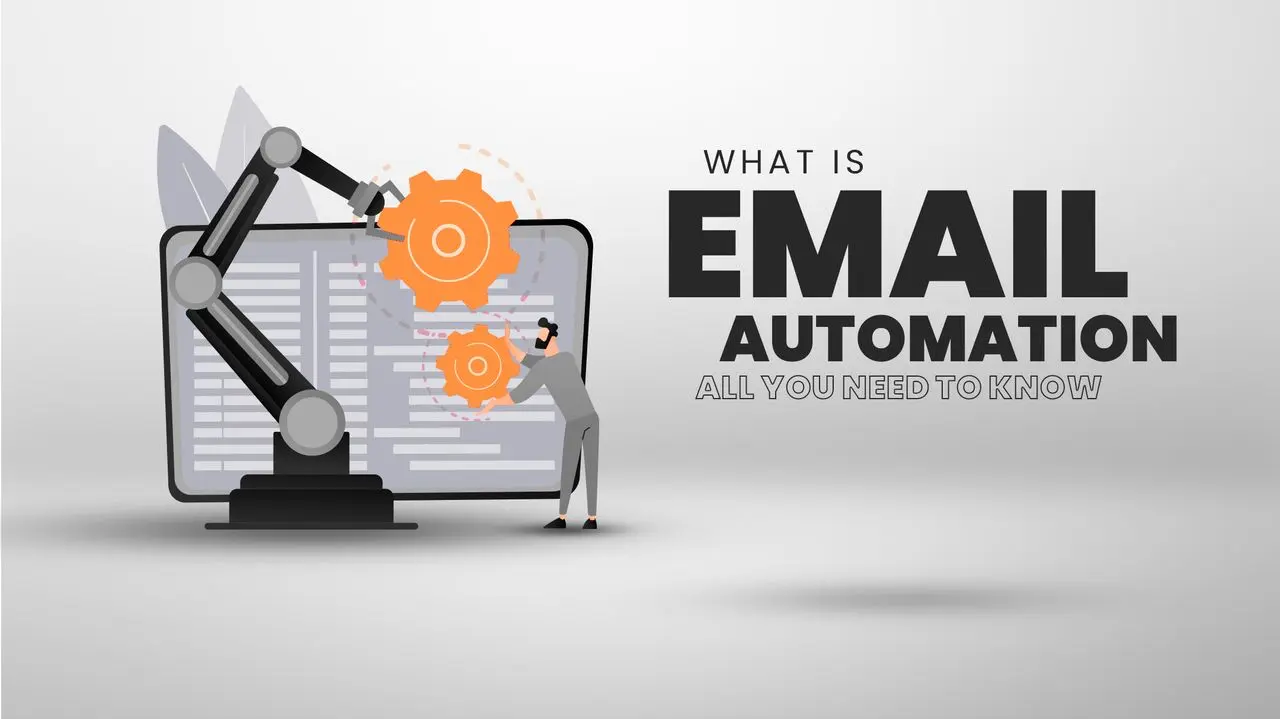 (Blog 22) What is Email Automation All you need to know! copy post cover