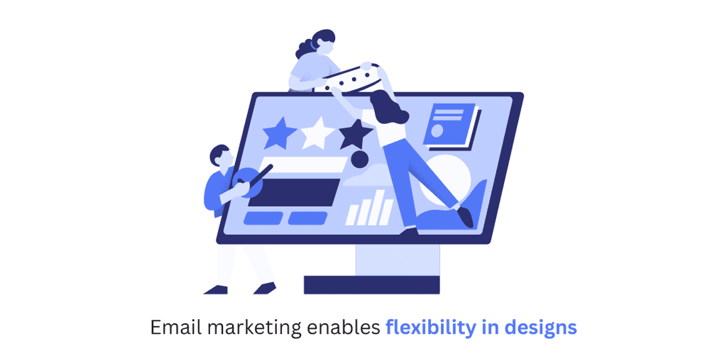 email marketing enables flexibile designs email marketing enables flexible designs
