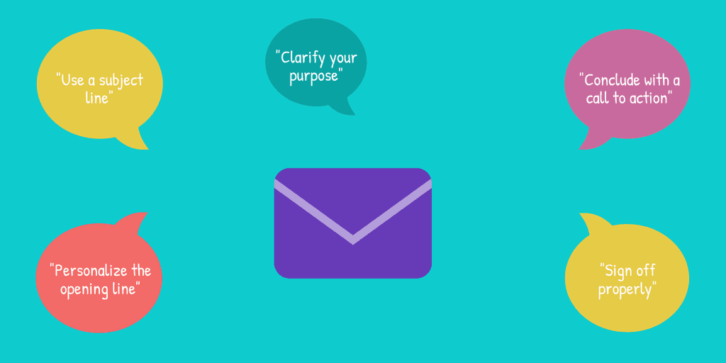 how to write a cold email pointers how to write a cold email pointers