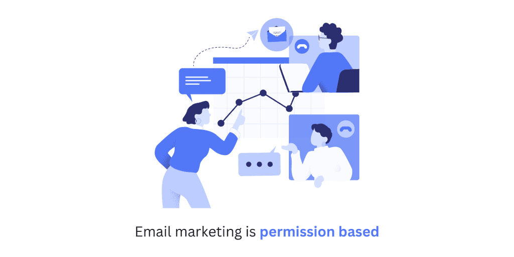 email marketing is permission based email marketing is permission based