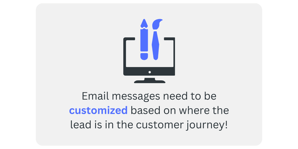 sales engagement customization sales engagement customization