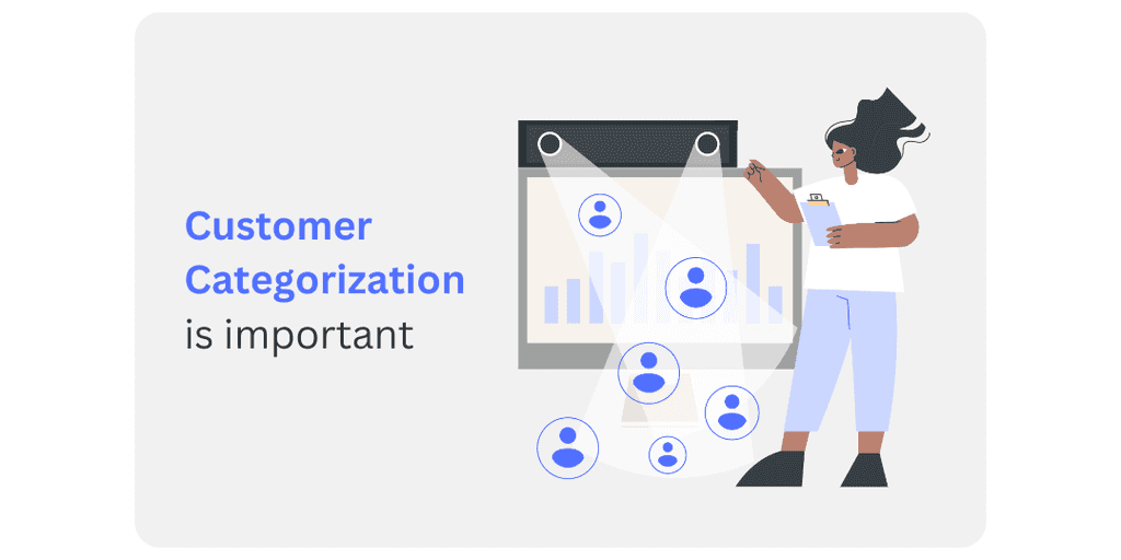 customer categorization for sales engagement customer categorization for sales engagement