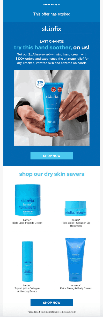email funnels - SkinFix example email funnels - SkinFix example