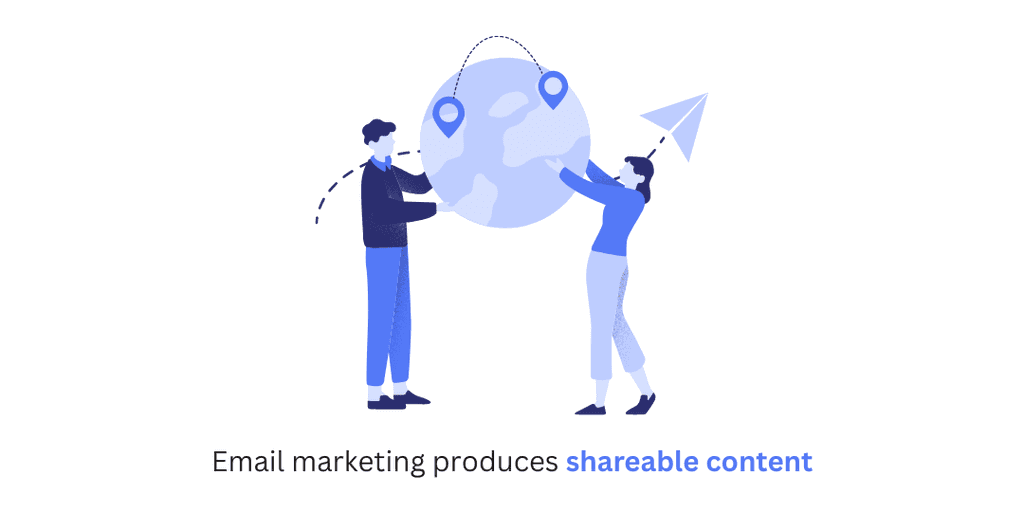 shareable content shareable content