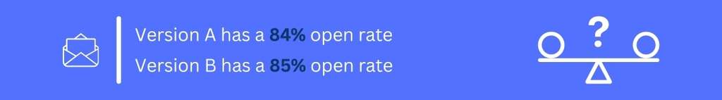 email A/B testing with a statistical difference in results email A/B testing with a statistical difference in results