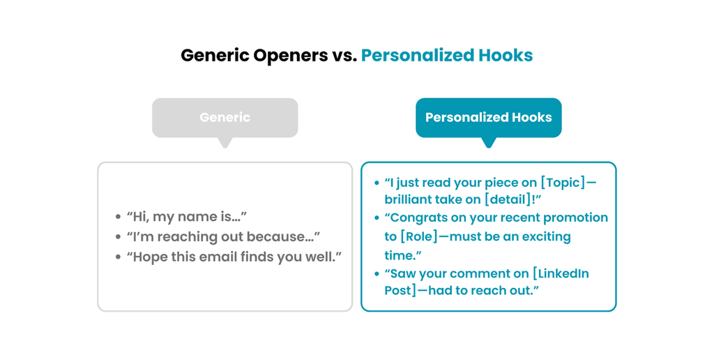 best cold email opening lines best cold email opening lines