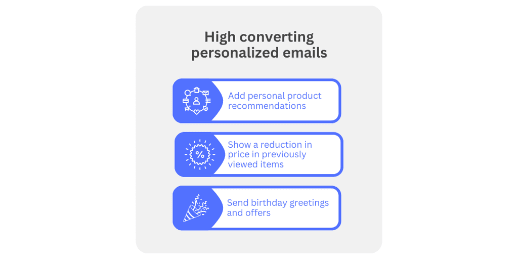 high converting personalized emails to drive traffic to your website high converting personalized emails to drive traffic to your website