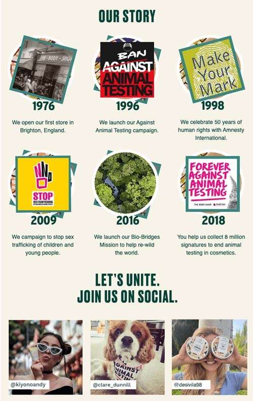 welcome series The Body Shop 2 welcome series The Body Shop 2